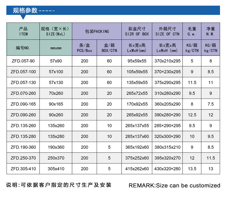 自封型消毒袋